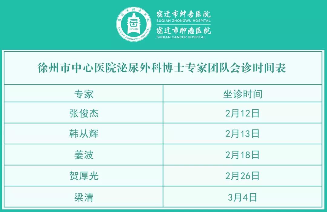 每周五、周六！宿遷市鐘吾醫(yī)院特邀徐州市中心醫(yī)院泌尿外科博士專家團(tuán)隊會診(圖2)