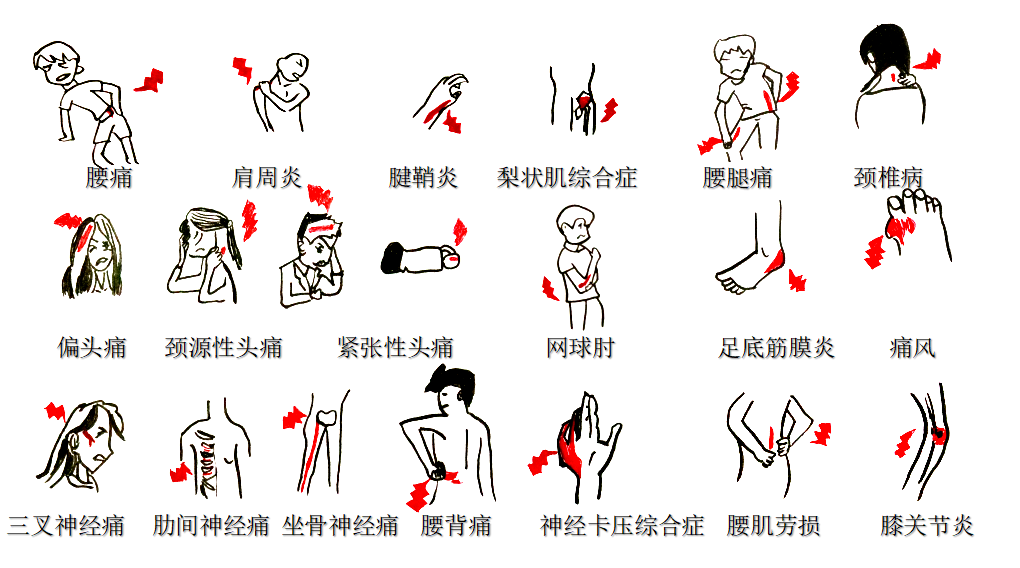 微信圖片_20240722085407.png 微信圖片_20240722085407.png